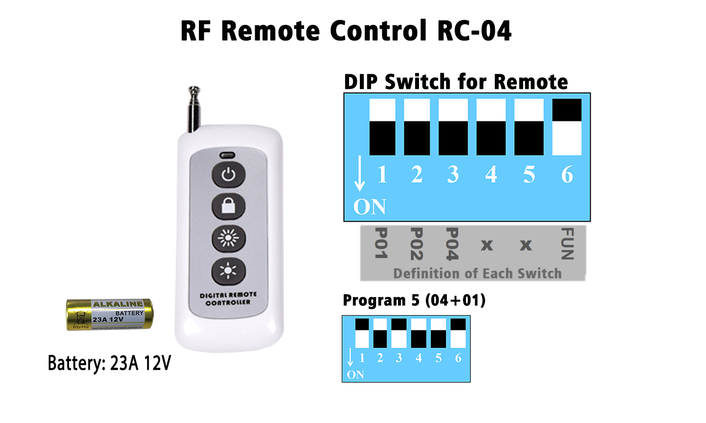 SANLI LED Remote Control RC-04 - Fiberopticslight.com