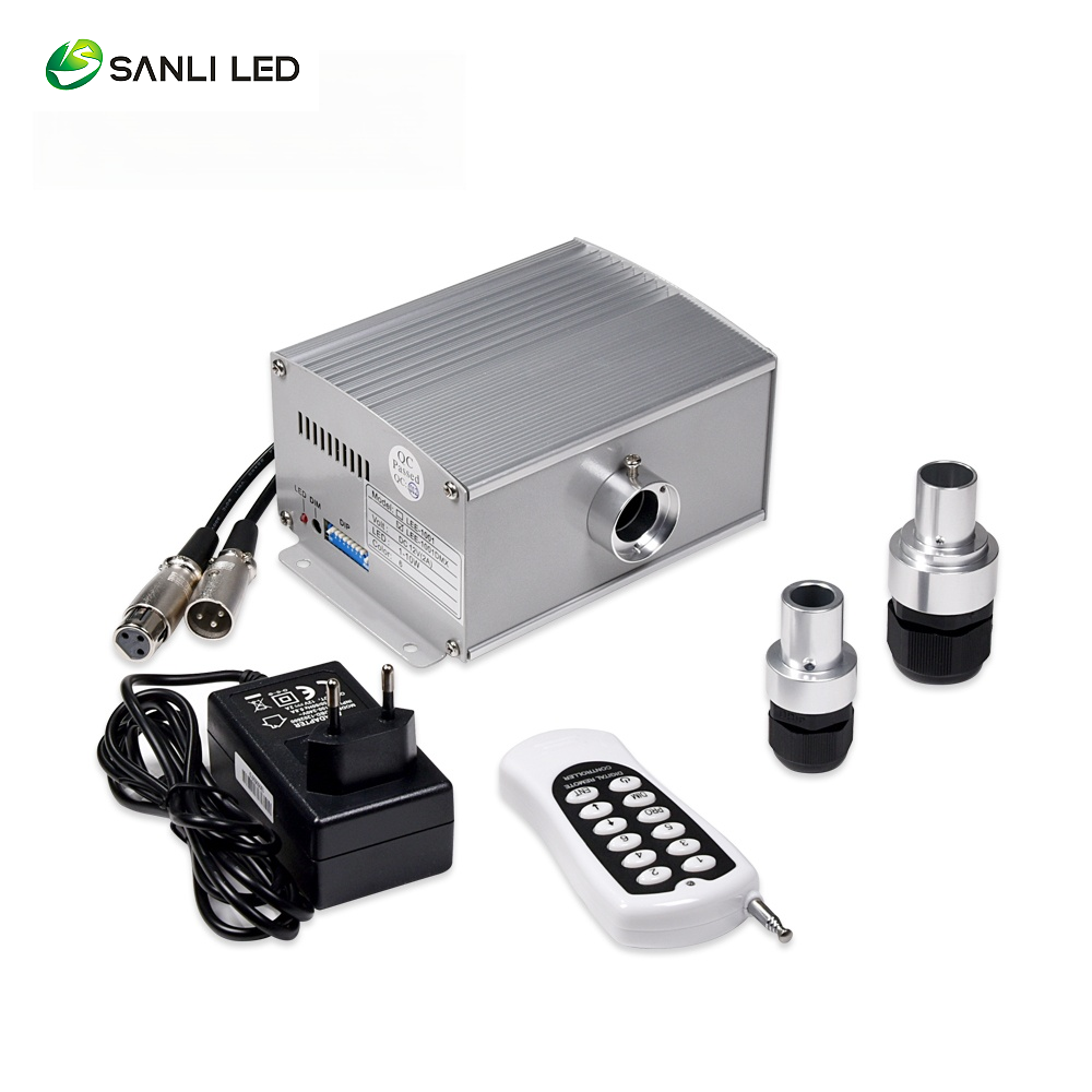 SANLI LED 4X3W DMX RGBW LED Light Source with Twinkle Wheel LEE-431DMX Front - Fiberopticslight.com