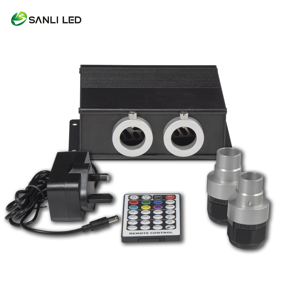 SANLI LED Dual Head 43W RGBW DMX LED Light Box with APP & Twinkle LEC-432DMX Front - Fiberopticslight.com