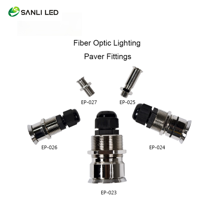 SANLI LED Swimming Pool Star Fittings - Fiberopticslight.com