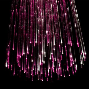SANLI LED Sparkle Fiber Light Cable - Fiberopticslight.com
