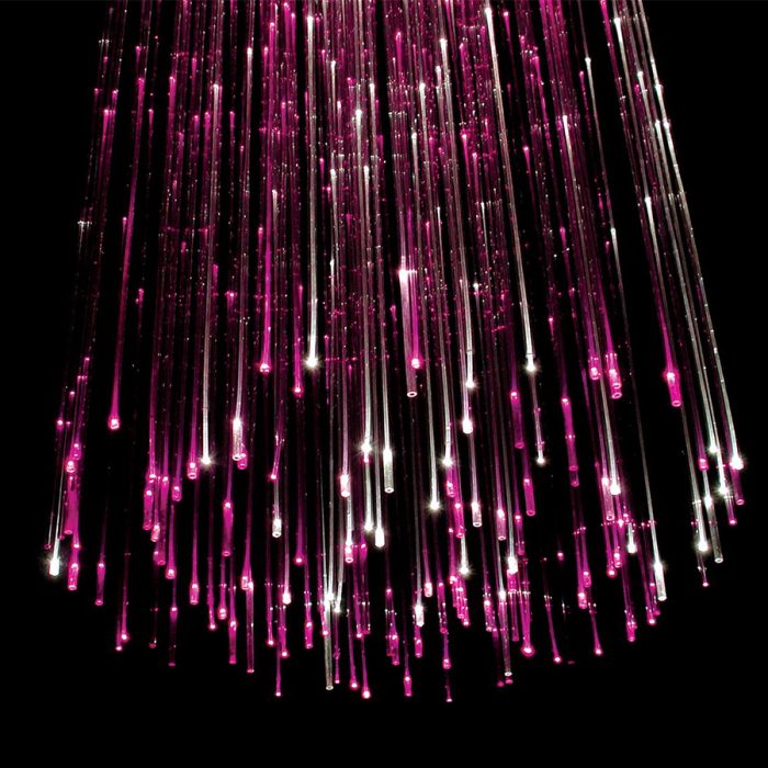 SANLI LED Sparkle Fiber Light Cable - Fiberopticslight.com