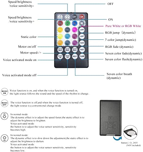Wireless Remote Control for Dual Head Twinkle RGBW 16W Car Star Lights | Fiberopticslight.com